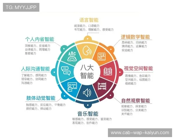 俱乐部优化青训选材机制提升人才筛选效率
